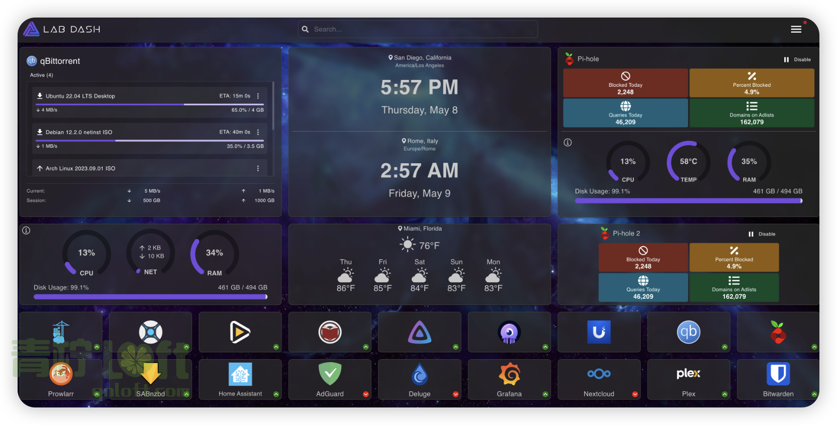 lab dash