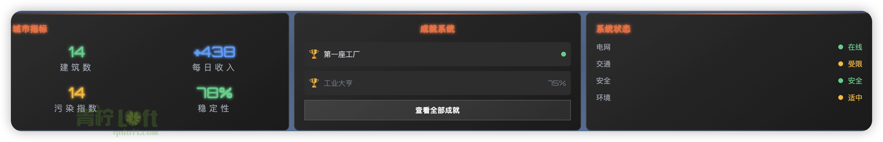 资源情况监控